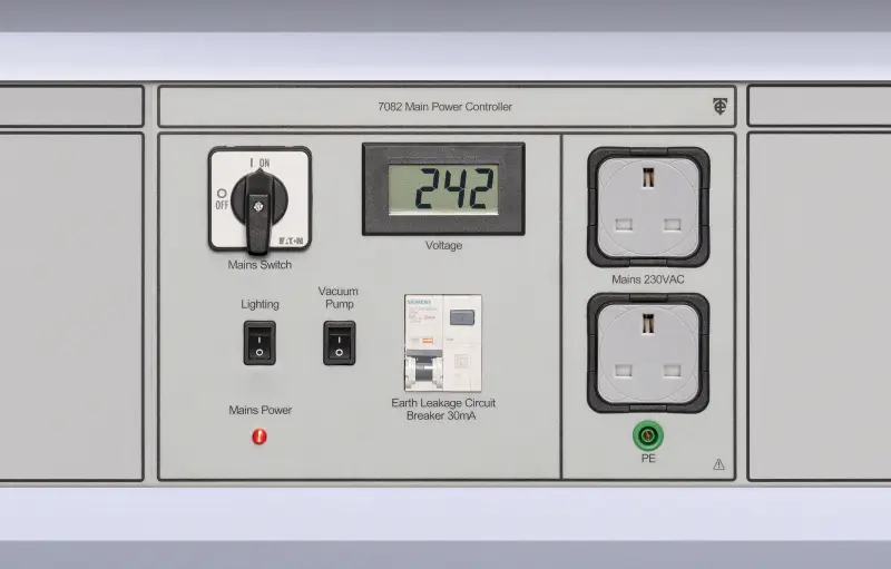 Modules d'alimentation CA