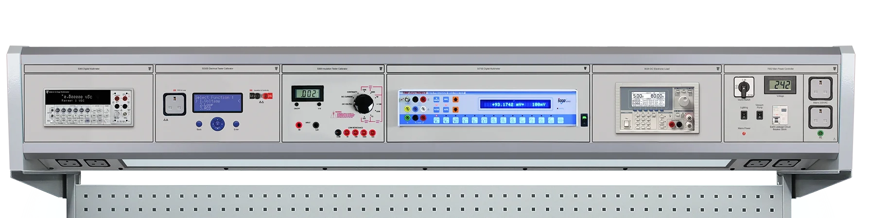 Multimeters and Electrical Test Modules