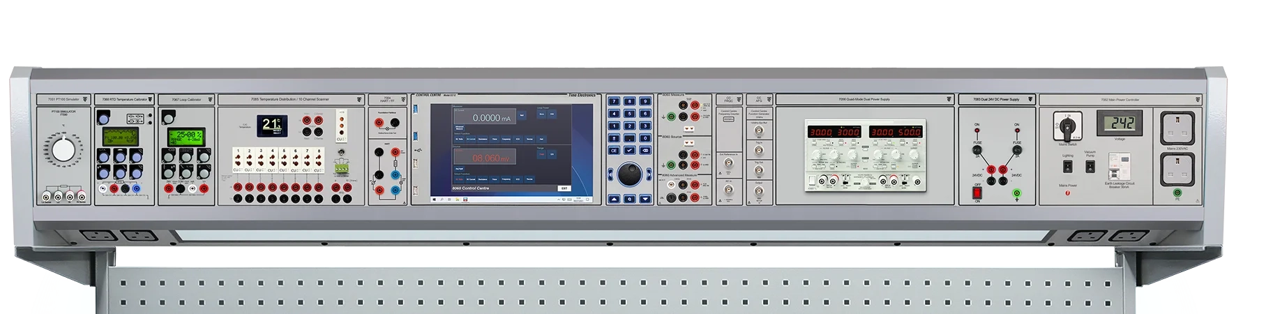 Process Calibration Modules