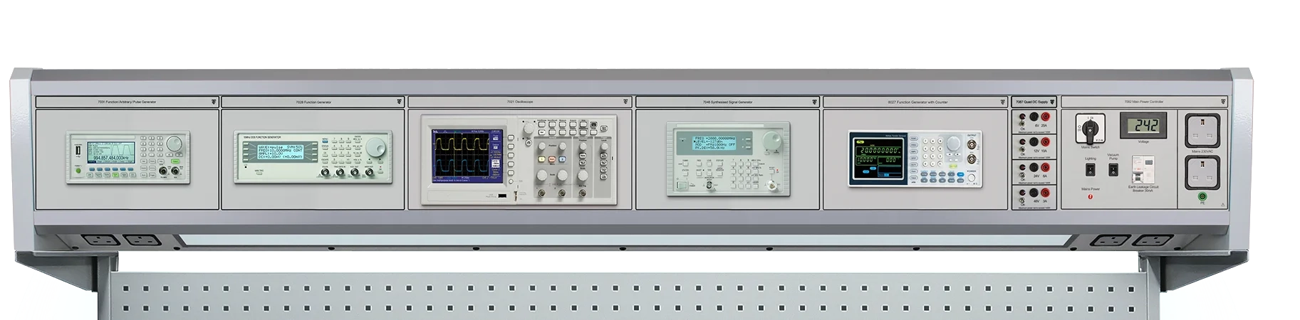 Signal Generation Modules